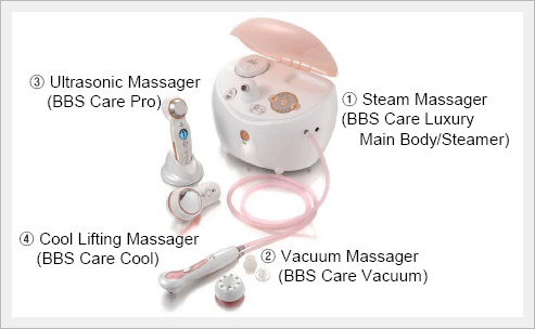 Skin Care Massager - Luxury Made in Korea